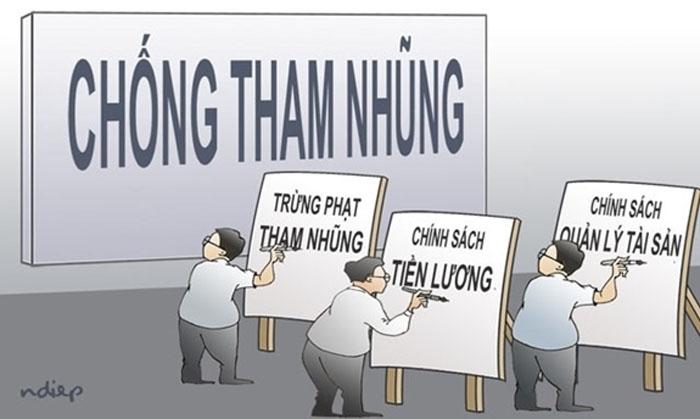 Đâu phải một đảng "đẻ ra" tham nhũng