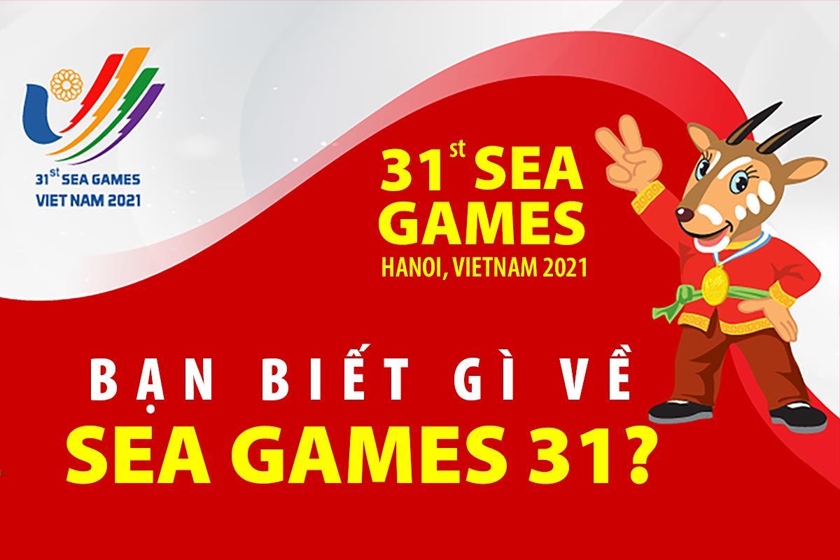 Bạn biết gì về SEA Games 31?