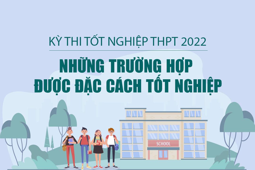 Những trường hợp được đặc cách tốt nghiệp THPT năm 2022