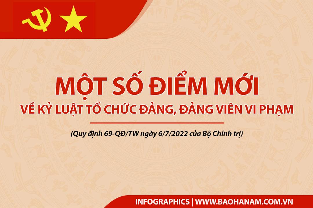 Một số điểm mới về kỷ luật tổ chức đảng, đảng viên vi phạm