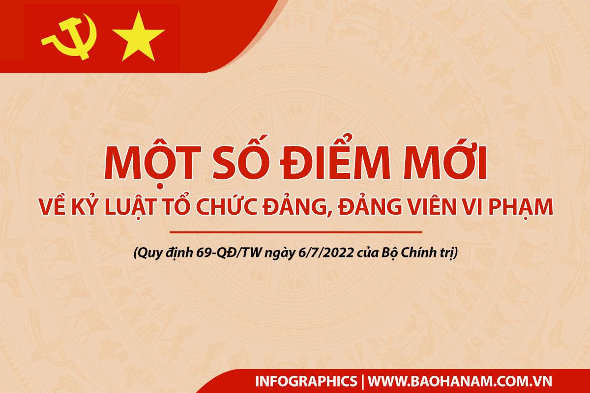 Một số điểm mới về kỷ luật tổ chức đảng, đảng viên vi phạm