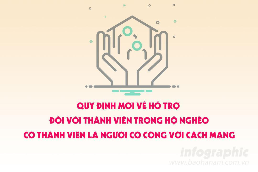 Quy định mới về hỗ trợ đối với thành viên trong hộ nghèo có thành viên là người có công với cách mạng