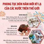 Phong tục đón năm mới kỳ lạ của các nước trên thế giới