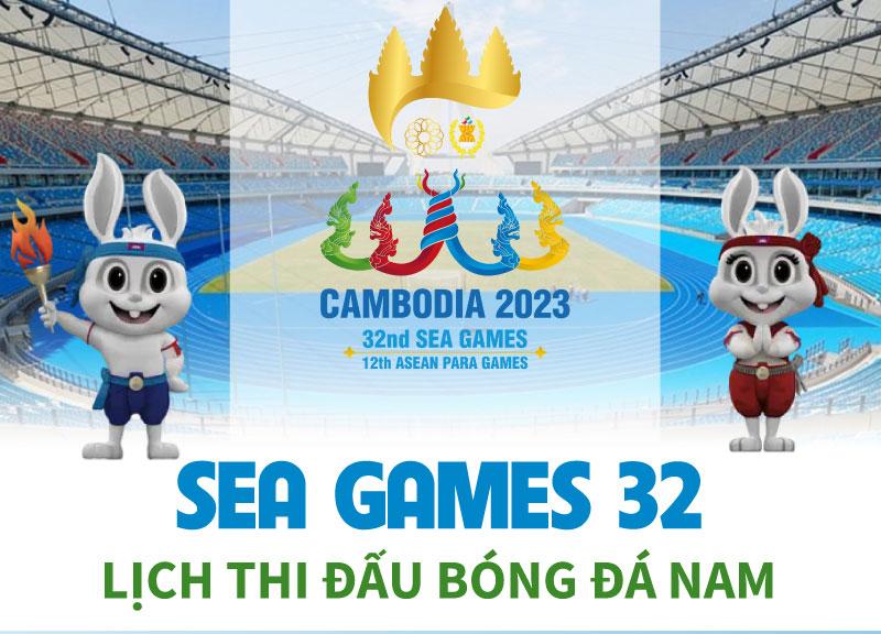 Lịch thi đấu môn bóng đá của tuyển Việt Nam tại Sea Games 32