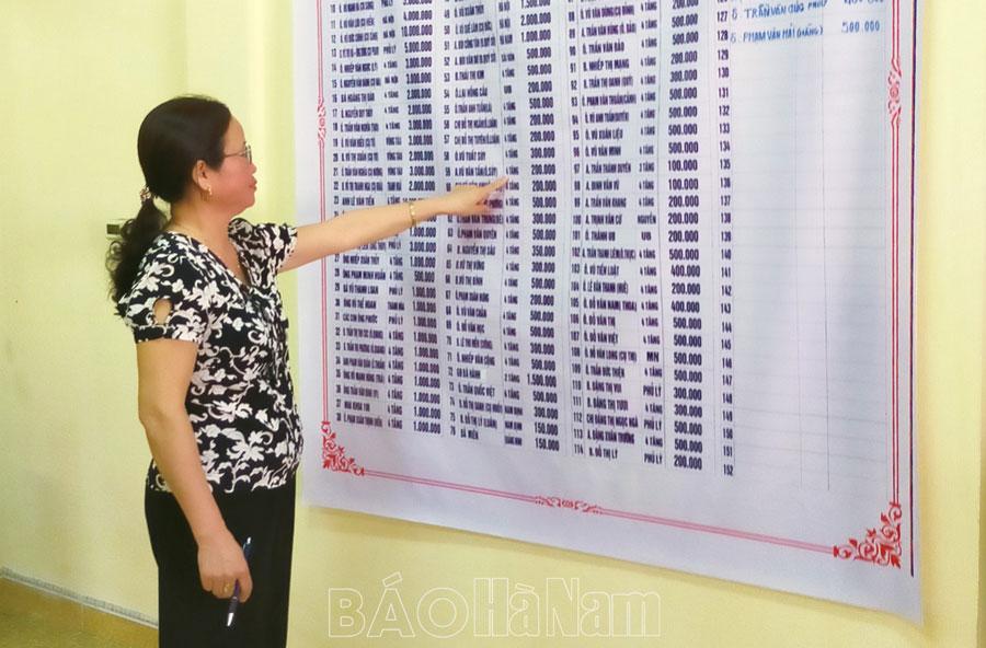 Nữ bí thư chi bộ được nhân dân tin yêu