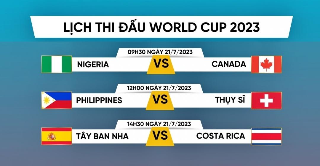 Lịch thi đấu và trực tiếp World Cup 2023 hôm nay 21/7