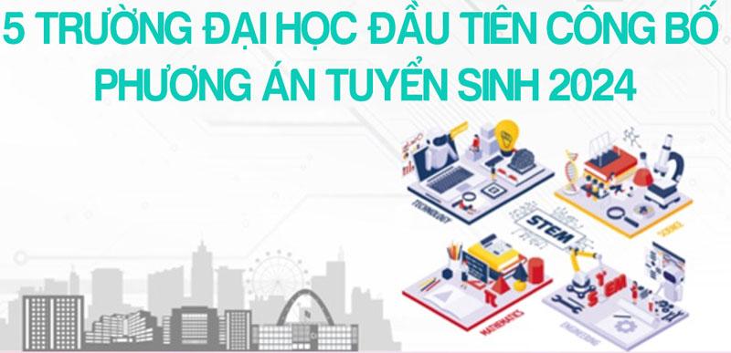 5 trường đại học đầu tiên công bố phương án tuyển sinh 2024