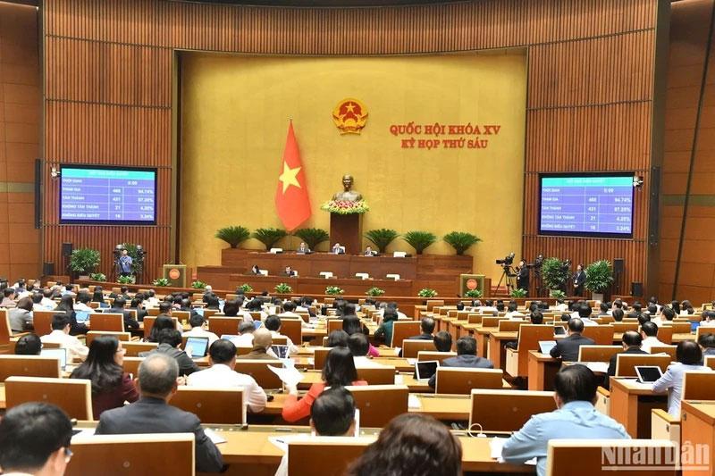 Thông cáo số 21 Kỳ họp thứ 6, Quốc hội khóa XV