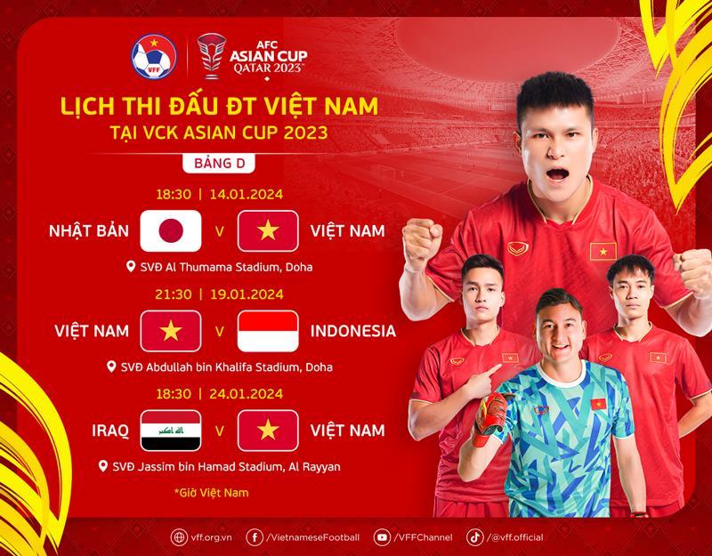 Lịch thi đấu của đội tuyển Việt Nam tại AFC Asian Cup 2023