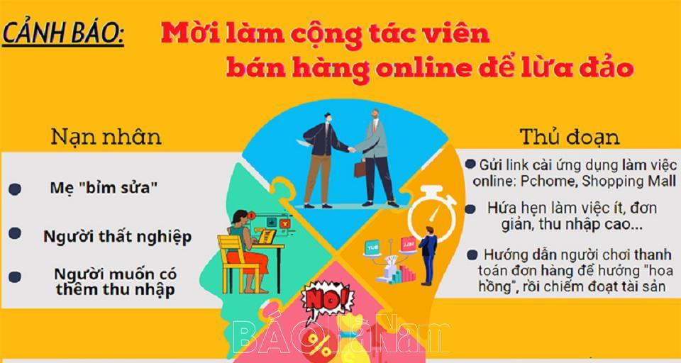 Cảnh giác thủ đoạn tuyển cộng tác viên làm việc online để lừa đảo chiếm đoạt tài sản