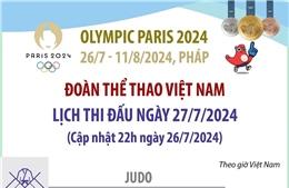 Lịch thi đấu của Đoàn thể thao Việt Nam tại Olympic Paris 2024