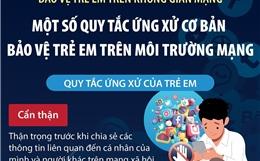 Một số quy tắc ứng xử cơ bản bảo vệ trẻ em trên môi trường mạng