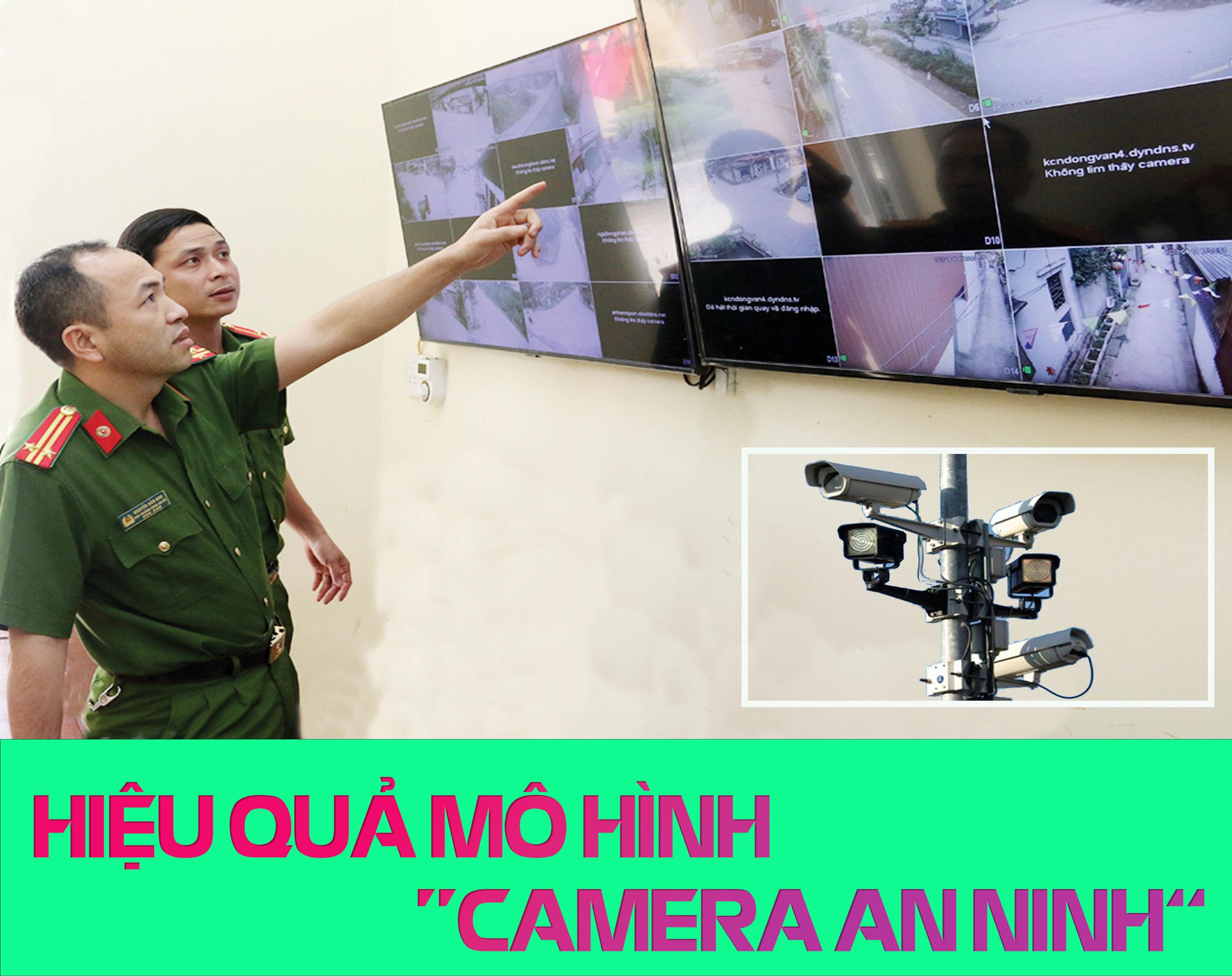 Hiệu quả mô hình “Camera an ninh”