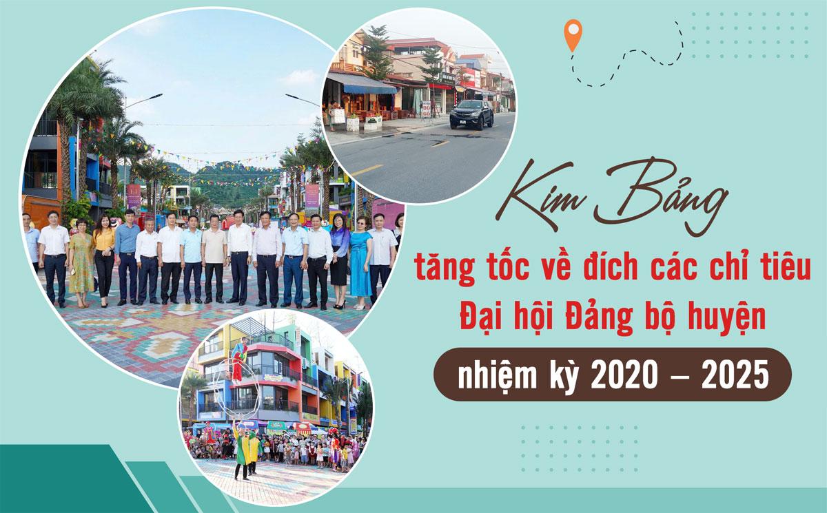Kim Bảng tăng tốc về đích các chỉ tiêu Đại hội Đảng bộ huyện nhiệm kỳ 2020 – 2025