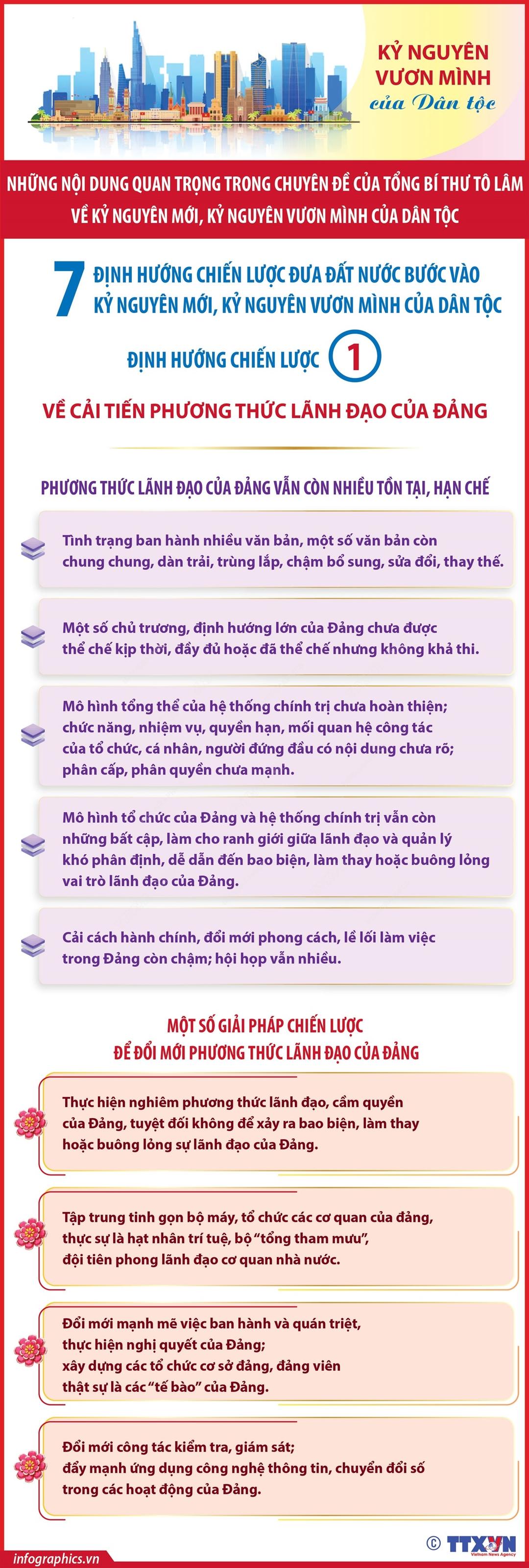 Kỷ nguyên mới: Định hướng chiến lược về cải tiến phương thức lãnh đạo của Đảng