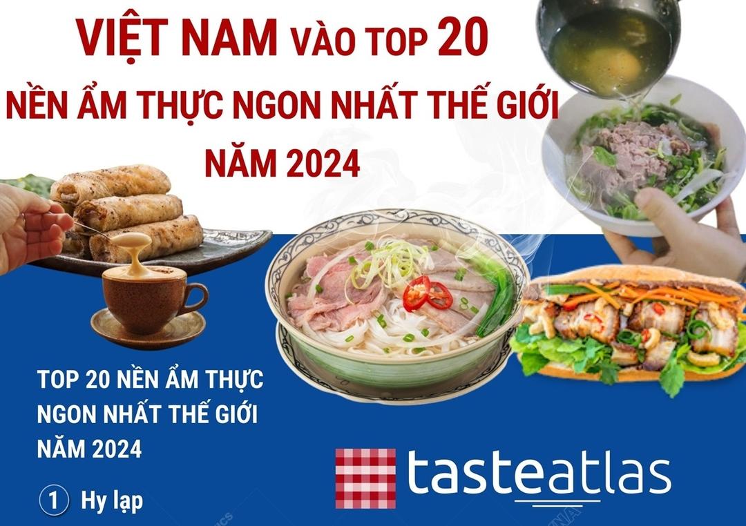 Việt Nam vào top 20 nền ẩm thực ngon nhất thế giới
