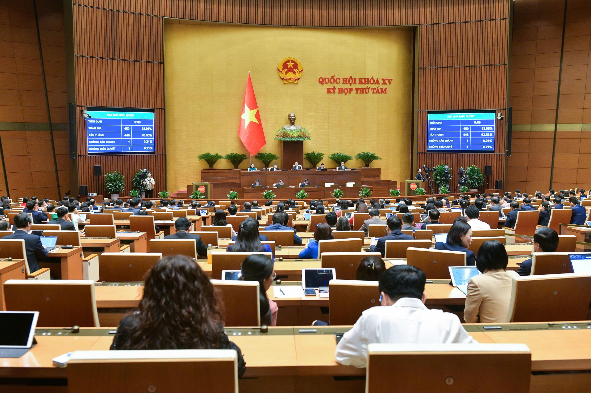 Quốc hội biểu quyết thông qua Luật Phòng cháy, chữa cháy và cứu nạn, cứu hộ theo hình thức biểu quyết điện tử. Ảnh: quochoi.vn