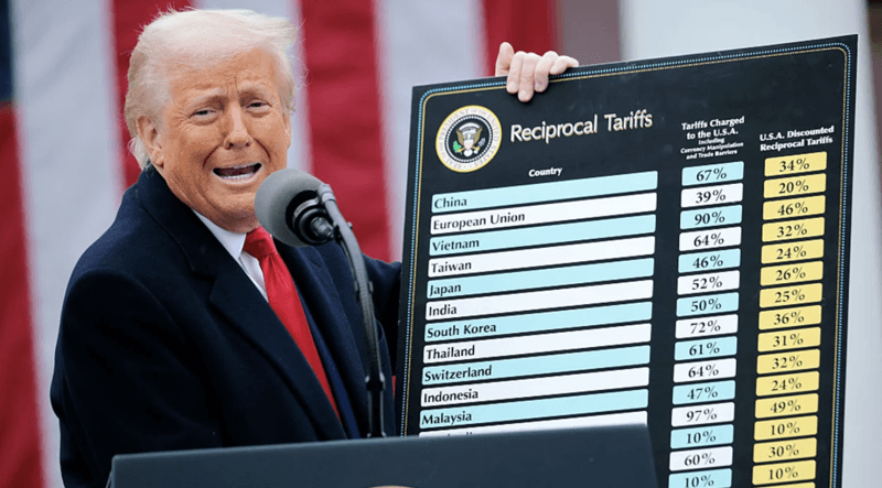 Tổng thống Mỹ Donald Trump công bố thuế quan đối ứng hôm 2/4. (Ảnh: Getty/CNBC).