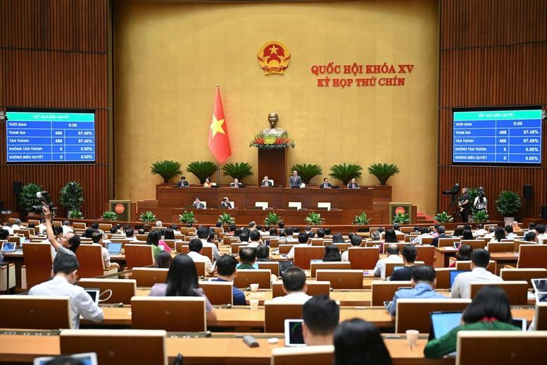 Quốc hội biểu quyết thông qua Luật Tổ chức chính quyền địa phương (sửa đổi).