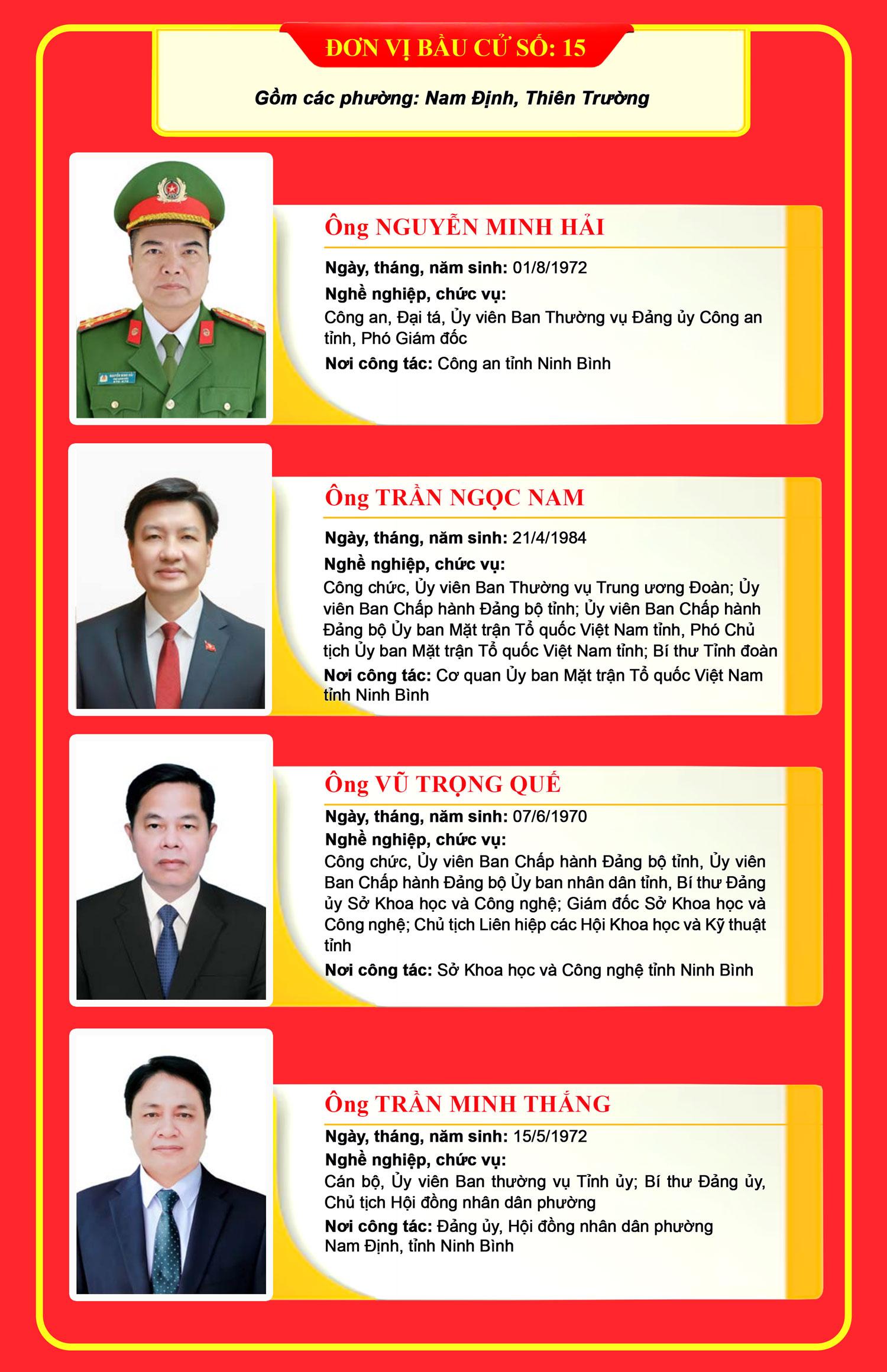 image?url=https%3A%2F%2Fcdncongthuong.quangtrung.vn%2F%2Fstatic_files%2FDuyHan%2Fimages%2F2026%2F03%2F21%2Fdanh-sach-nhung-nguoi-trung-cu-dai-bieu-hdnd-tinh-khoa-xvi-018f.jpg&w=3840&q=75