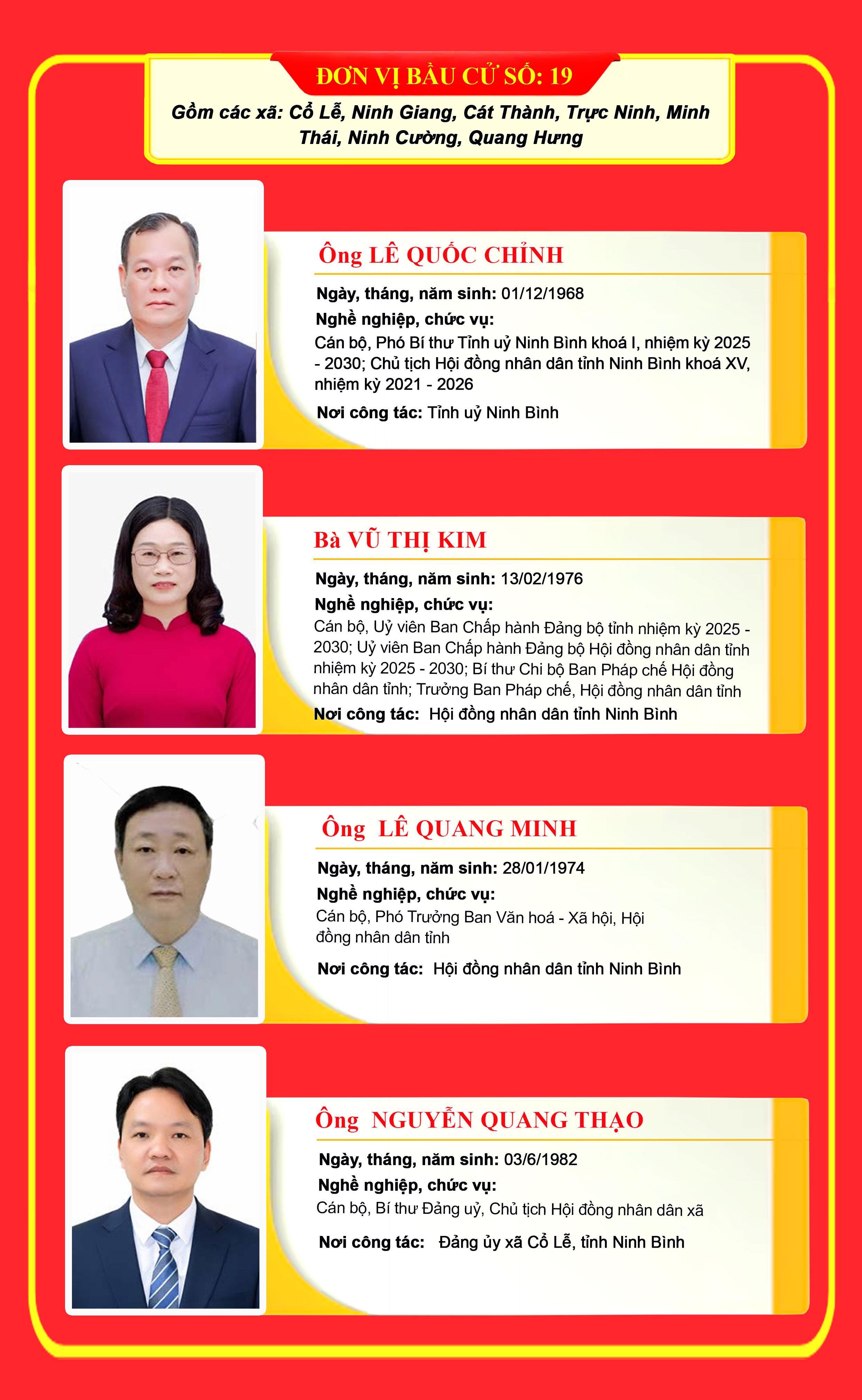 image?url=https%3A%2F%2Fcdncongthuong.quangtrung.vn%2F%2Fstatic_files%2FDuyHan%2Fimages%2F2026%2F03%2F21%2Fdanh-sach-nhung-nguoi-trung-cu-dai-bieu-hdnd-tinh-khoa-xvi-104a.jpg&w=3840&q=75