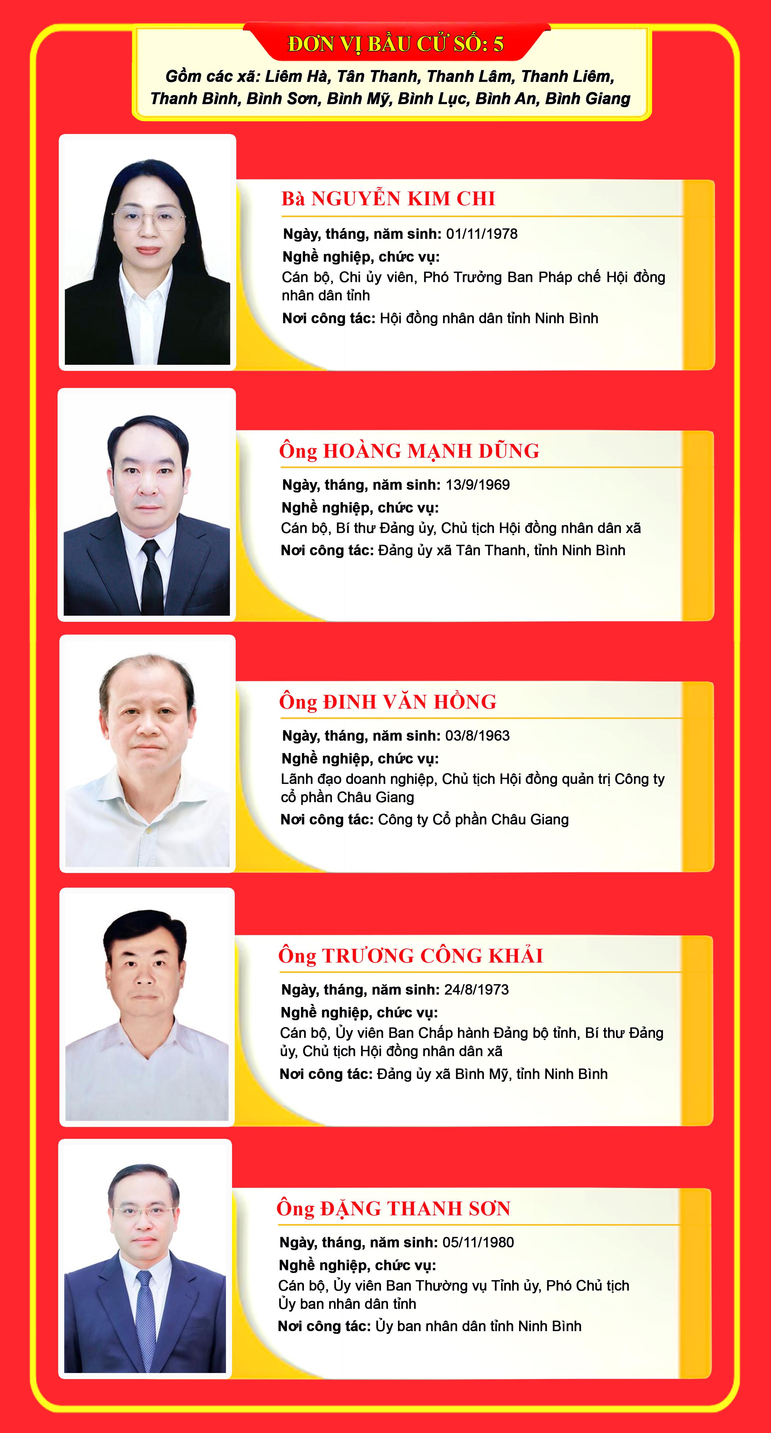 image?url=https%3A%2F%2Fcdncongthuong.quangtrung.vn%2F%2Fstatic_files%2FDuyHan%2Fimages%2F2026%2F03%2F21%2Fdanh-sach-nhung-nguoi-trung-cu-dai-bieu-hdnd-tinh-khoa-xvi-1e4d.jpg&w=3840&q=75