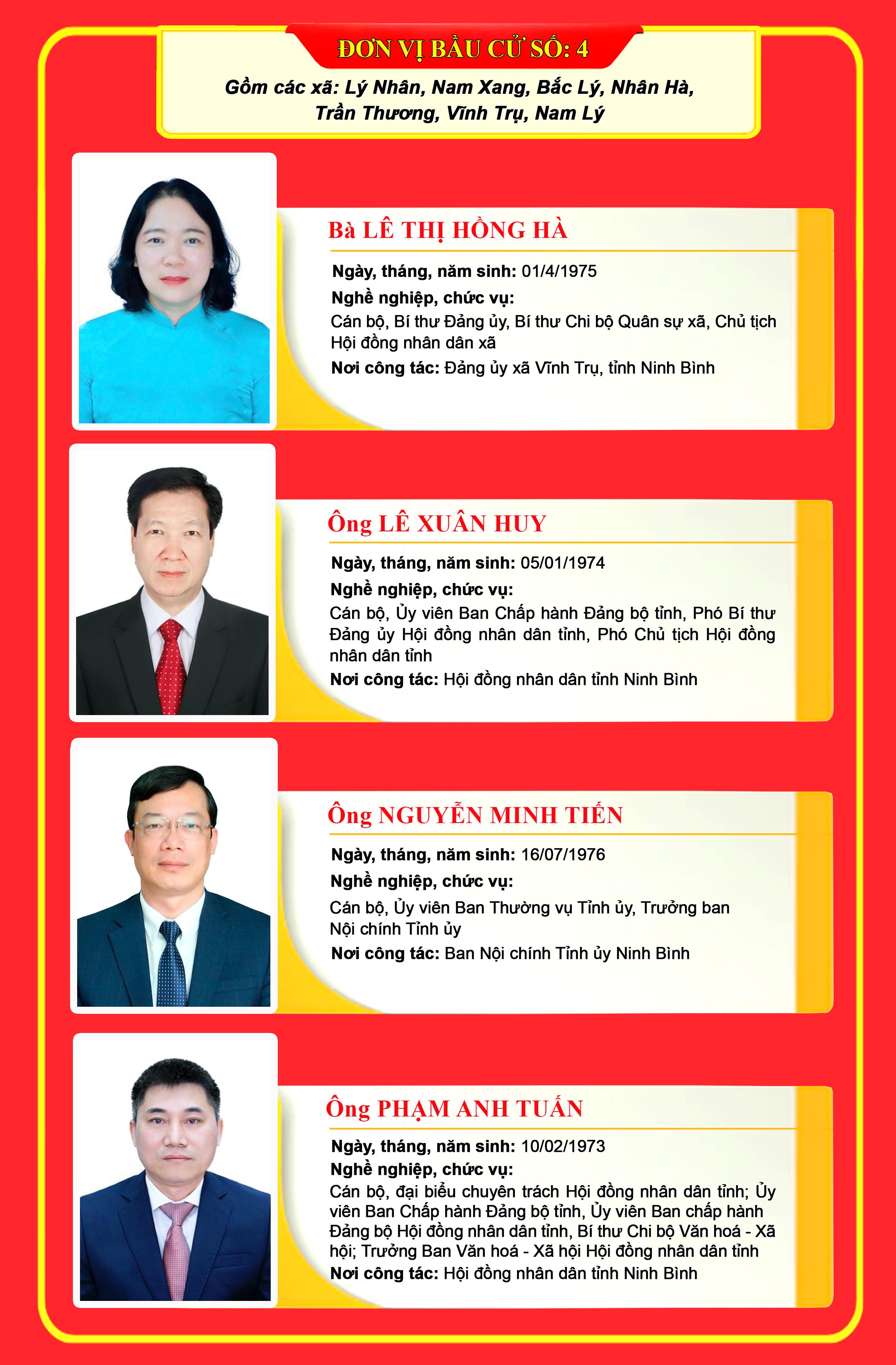 image?url=https%3A%2F%2Fcdncongthuong.quangtrung.vn%2F%2Fstatic_files%2FDuyHan%2Fimages%2F2026%2F03%2F21%2Fdanh-sach-nhung-nguoi-trung-cu-dai-bieu-hdnd-tinh-khoa-xvi-2f35.jpg&w=3840&q=75