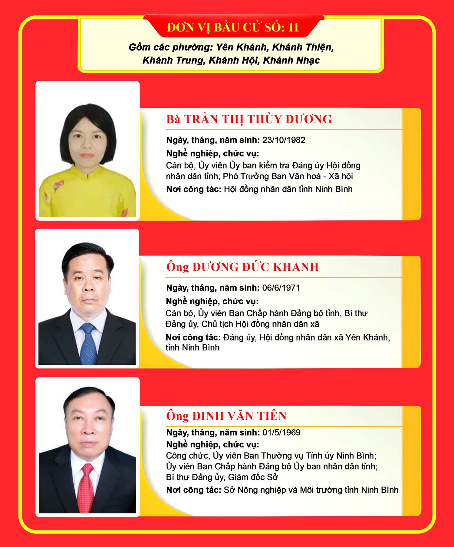 image?url=https%3A%2F%2Fcdncongthuong.quangtrung.vn%2F%2Fstatic_files%2FDuyHan%2Fimages%2F2026%2F03%2F21%2Fdanh-sach-nhung-nguoi-trung-cu-dai-bieu-hdnd-tinh-khoa-xvi-5c16.jpg&w=3840&q=75
