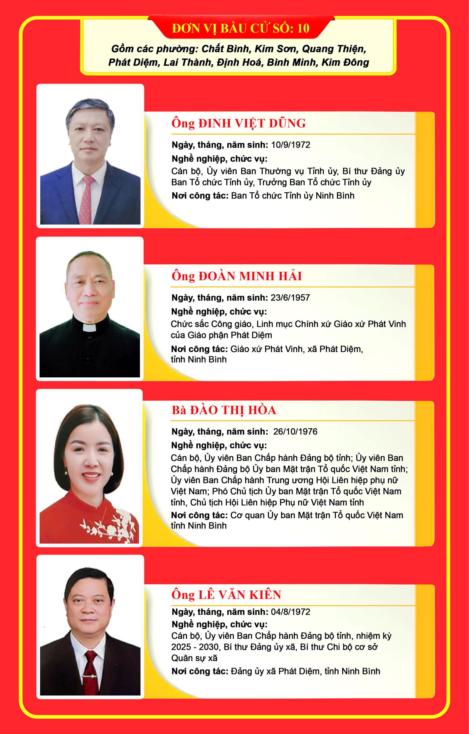 image?url=https%3A%2F%2Fcdncongthuong.quangtrung.vn%2F%2Fstatic_files%2FDuyHan%2Fimages%2F2026%2F03%2F21%2Fdanh-sach-nhung-nguoi-trung-cu-dai-bieu-hdnd-tinh-khoa-xvi-66e5.jpg&w=3840&q=75