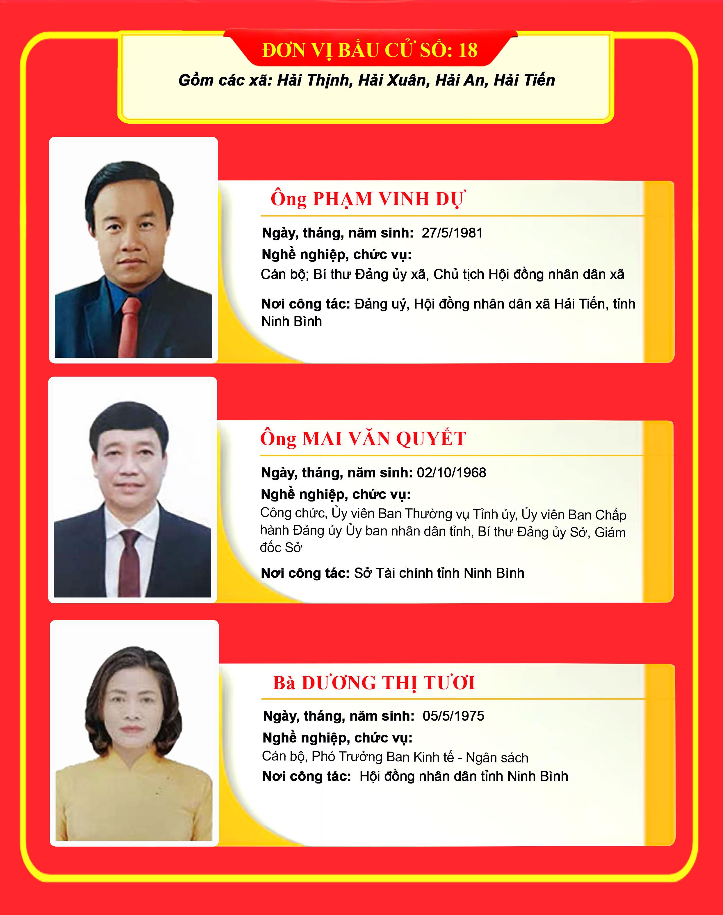 image?url=https%3A%2F%2Fcdncongthuong.quangtrung.vn%2F%2Fstatic_files%2FDuyHan%2Fimages%2F2026%2F03%2F21%2Fdanh-sach-nhung-nguoi-trung-cu-dai-bieu-hdnd-tinh-khoa-xvi-cac1.jpg&w=3840&q=75