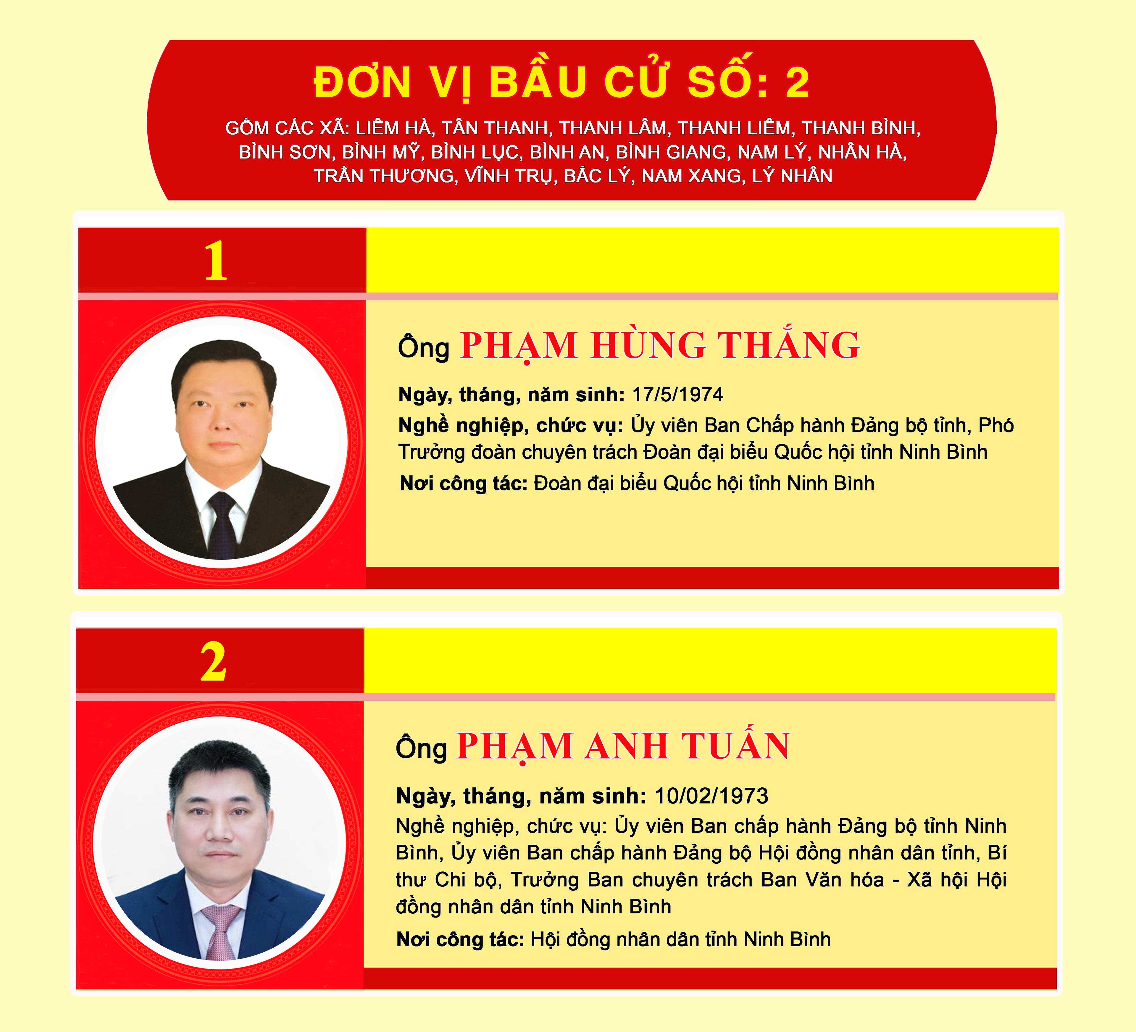 image?url=https%3A%2F%2Fcdncongthuong.quangtrung.vn%2F%2Fstatic_files%2FDuyHan%2Fimages%2F2026%2F03%2F22%2Fdanh-sach-nhung-nguoi-trung-cu-dai-bieu-quoc-hoi-khoa-xvi-4717.jpg&w=3840&q=75