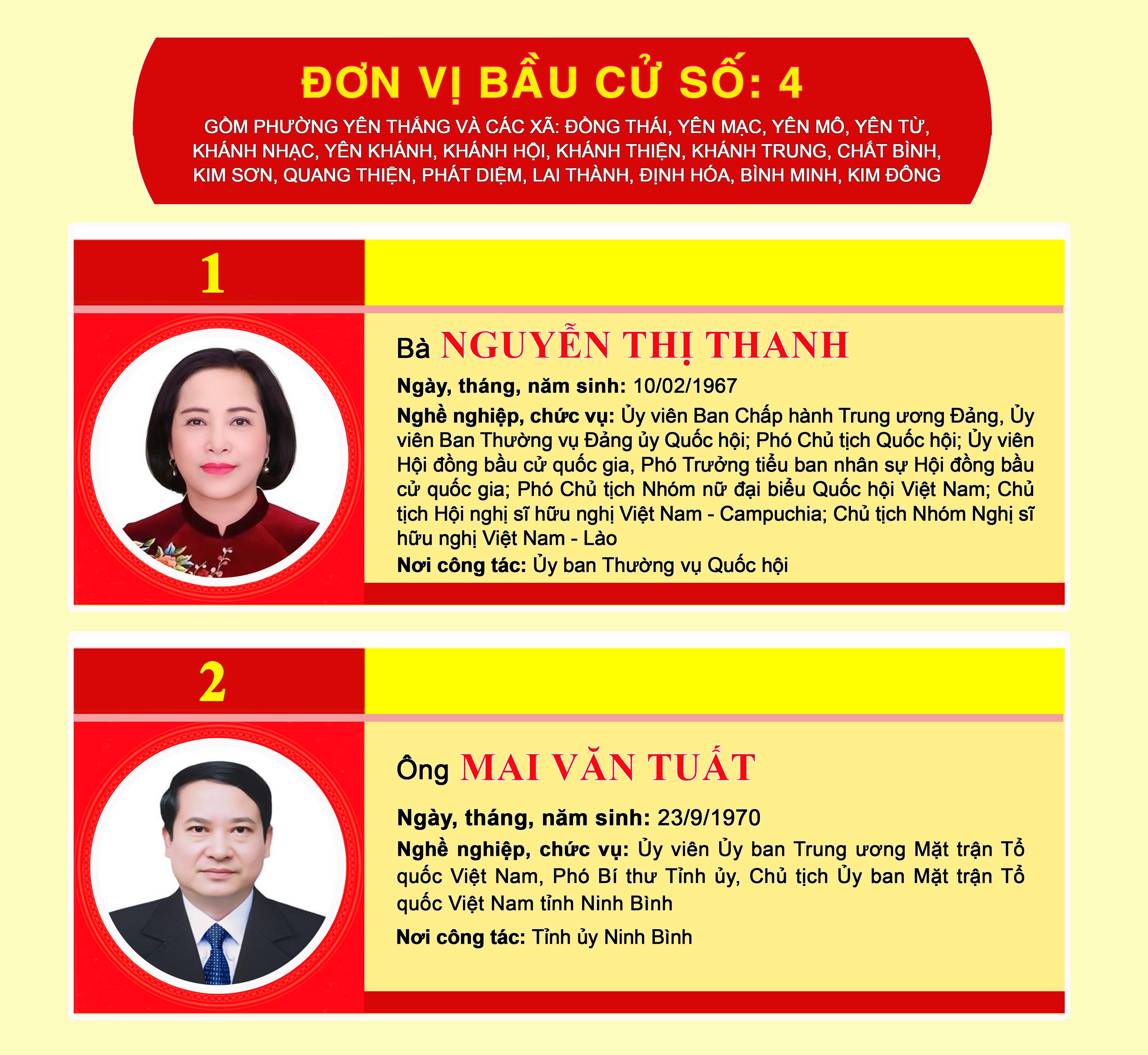image?url=https%3A%2F%2Fcdncongthuong.quangtrung.vn%2F%2Fstatic_files%2FDuyHan%2Fimages%2F2026%2F03%2F22%2Fdanh-sach-nhung-nguoi-trung-cu-dai-bieu-quoc-hoi-khoa-xvi-bc5c.jpg&w=3840&q=75