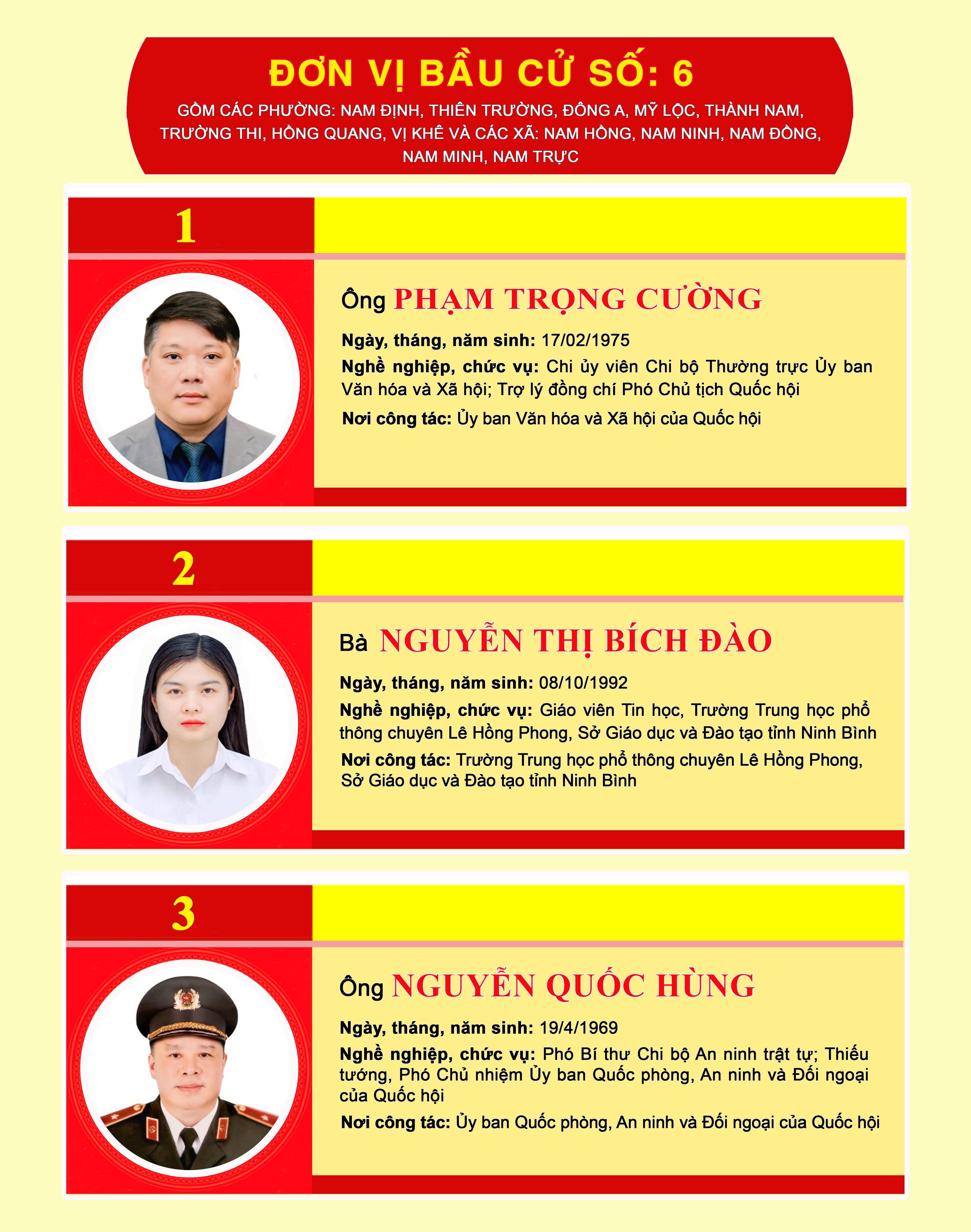 image?url=https%3A%2F%2Fcdncongthuong.quangtrung.vn%2F%2Fstatic_files%2FDuyHan%2Fimages%2F2026%2F03%2F22%2Fdanh-sach-nhung-nguoi-trung-cu-dai-bieu-quoc-hoi-khoa-xvi-f42e.jpg&w=3840&q=75