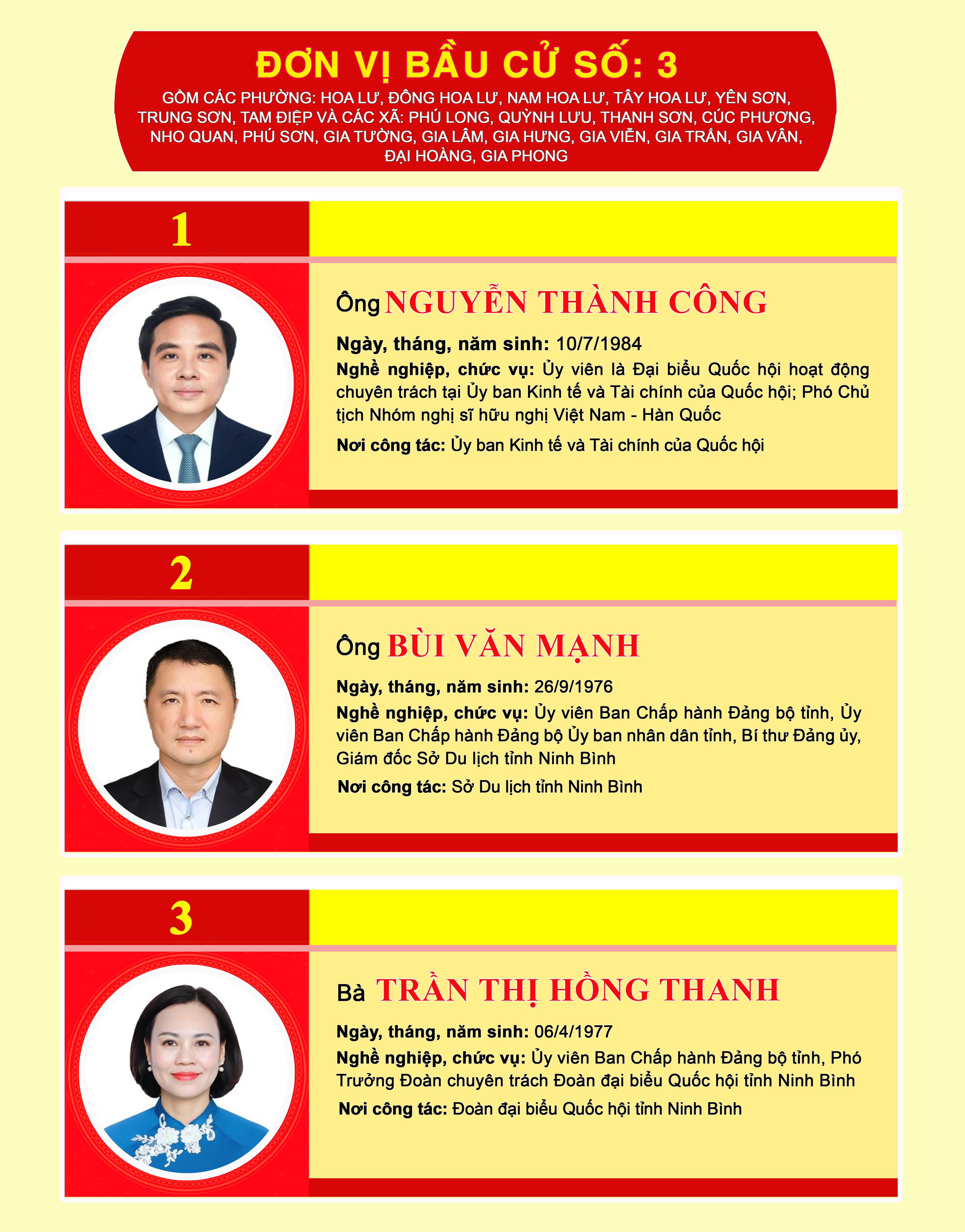 image?url=https%3A%2F%2Fcdncongthuong.quangtrung.vn%2F%2Fstatic_files%2FDuyHan%2Fimages%2F2026%2F03%2F23%2Fdanh-sach-nhung-nguoi-trung-cu-dai-bieu-quoc-hoi-khoa-xvi-44f8.jpg&w=3840&q=75