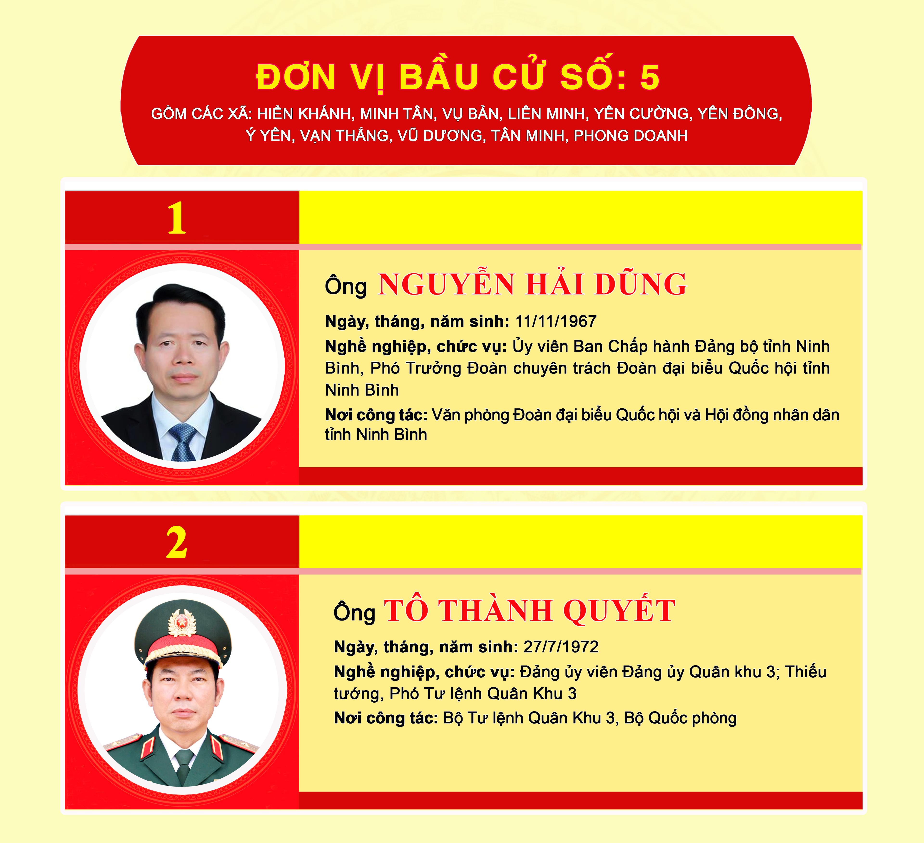 image?url=https%3A%2F%2Fcdncongthuong.quangtrung.vn%2F%2Fstatic_files%2FDuyHan%2Fimages%2F2026%2F03%2F23%2Fdanh-sach-nhung-nguoi-trung-cu-dai-bieu-quoc-hoi-khoa-xvi-c2b3.jpg&w=3840&q=75