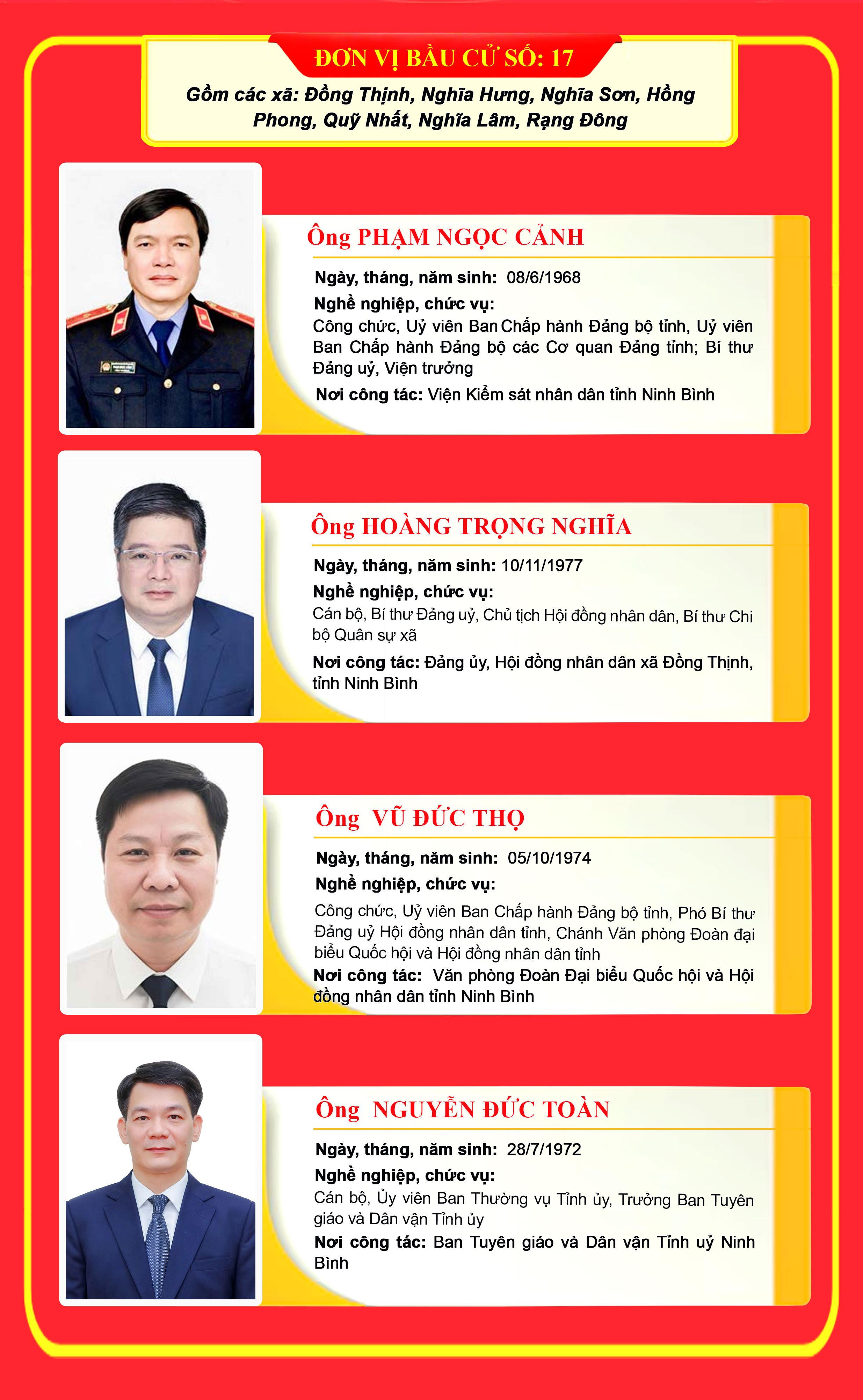 image?url=https%3A%2F%2Fcdncongthuong.quangtrung.vn%2F%2Fstatic_files%2Fhaiyen%2Fimages%2F2026%2F03%2F21%2Fdanh-sach-nhung-nguoi-trung-cu-dai-bieu-hdnd-tinh-khoa-xvi-3439.jpg&w=3840&q=75