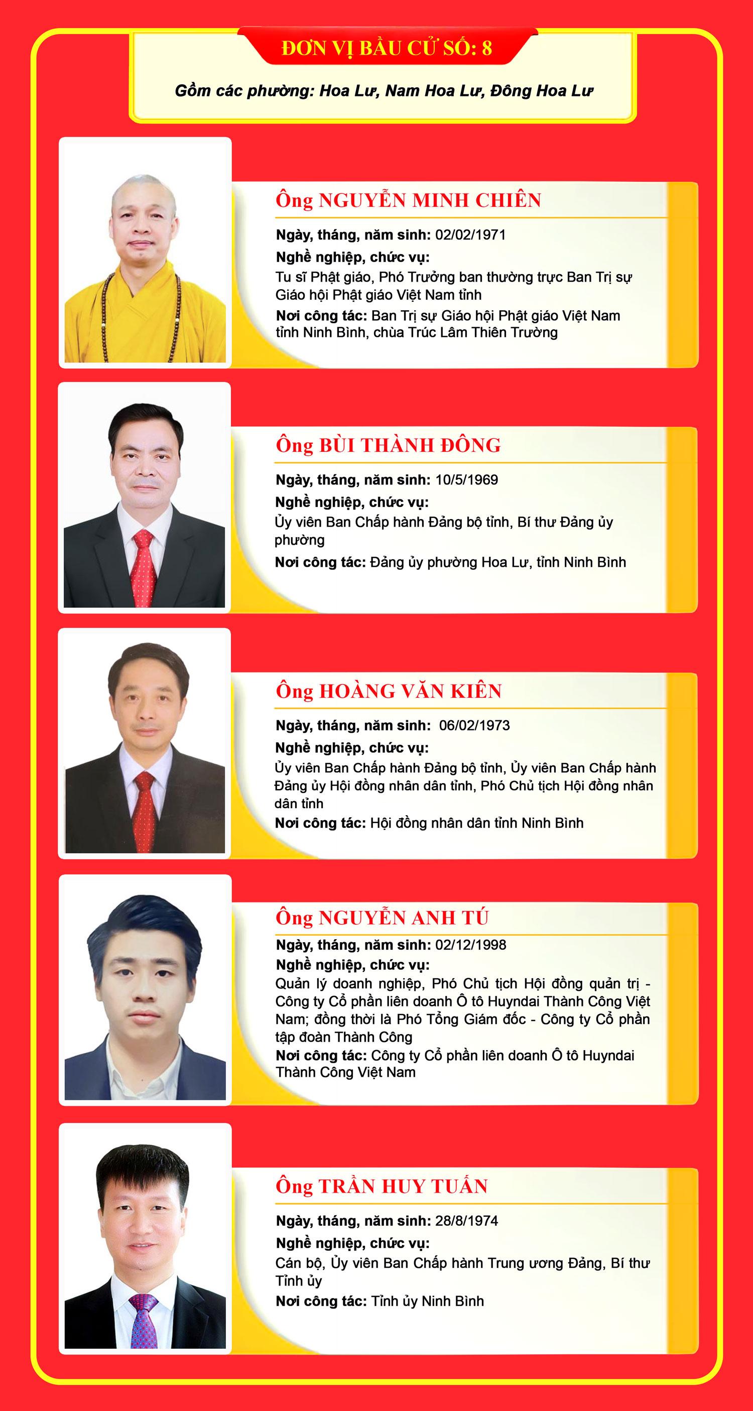 image?url=https%3A%2F%2Fcdncongthuong.quangtrung.vn%2F%2Fstatic_files%2Fhaiyen%2Fimages%2F2026%2F03%2F21%2Fdanh-sach-nhung-nguoi-trung-cu-dai-bieu-hdnd-tinh-khoa-xvi-40af.jpg&w=3840&q=75