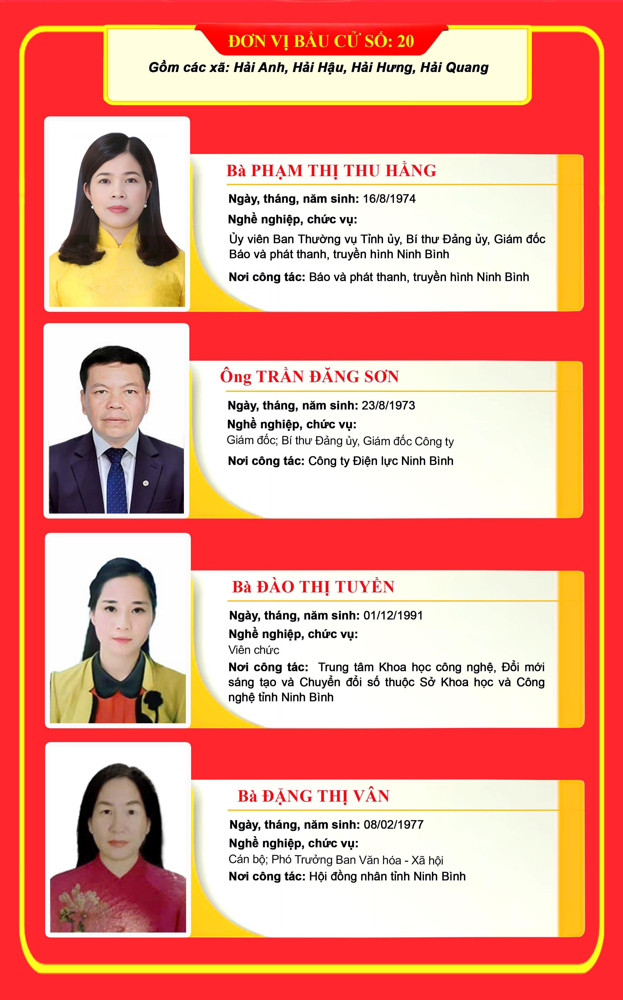 image?url=https%3A%2F%2Fcdncongthuong.quangtrung.vn%2F%2Fstatic_files%2Fhaiyen%2Fimages%2F2026%2F03%2F21%2Fdanh-sach-nhung-nguoi-trung-cu-dai-bieu-hdnd-tinh-khoa-xvi-6062.jpg&w=3840&q=75