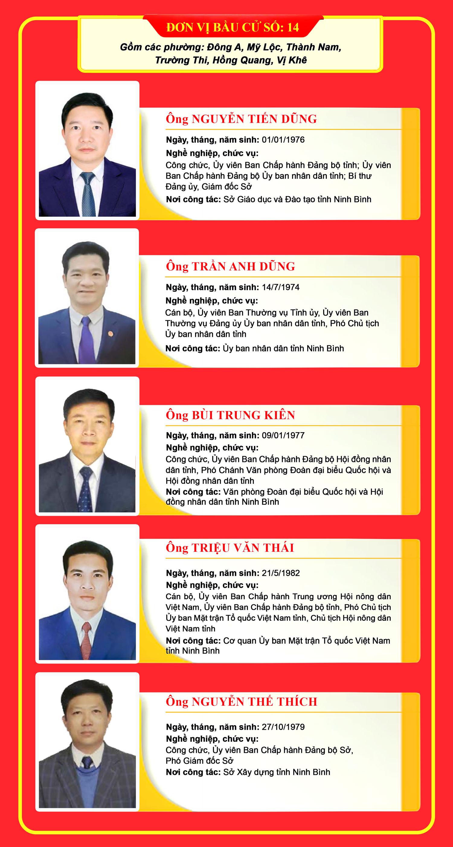 image?url=https%3A%2F%2Fcdncongthuong.quangtrung.vn%2F%2Fstatic_files%2Fhaiyen%2Fimages%2F2026%2F03%2F21%2Fdanh-sach-nhung-nguoi-trung-cu-dai-bieu-hdnd-tinh-khoa-xvi-8545.jpg&w=3840&q=75