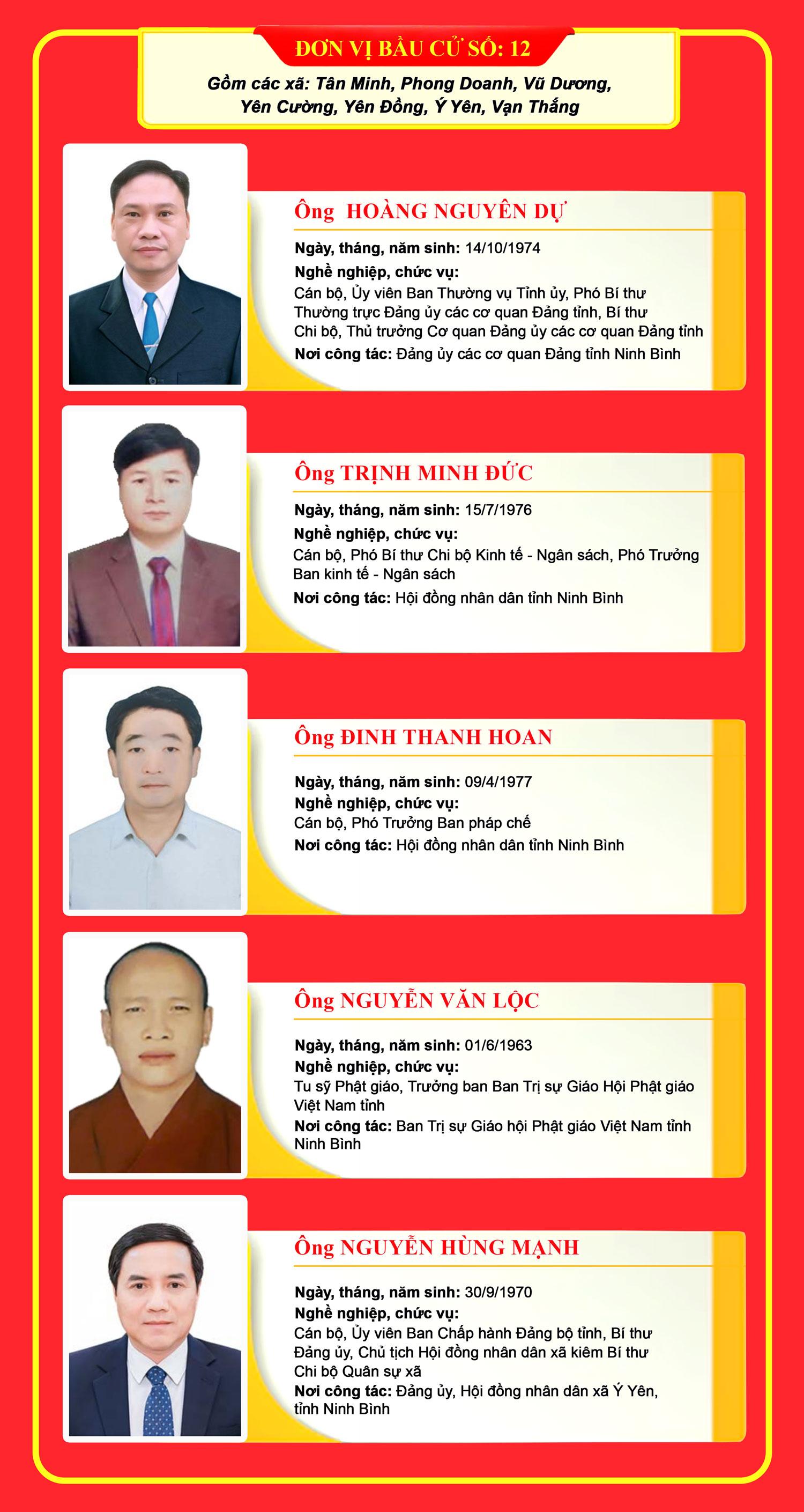 image?url=https%3A%2F%2Fcdncongthuong.quangtrung.vn%2F%2Fstatic_files%2Fhaiyen%2Fimages%2F2026%2F03%2F21%2Fdanh-sach-nhung-nguoi-trung-cu-dai-bieu-hdnd-tinh-khoa-xvi-db12.jpg&w=3840&q=75