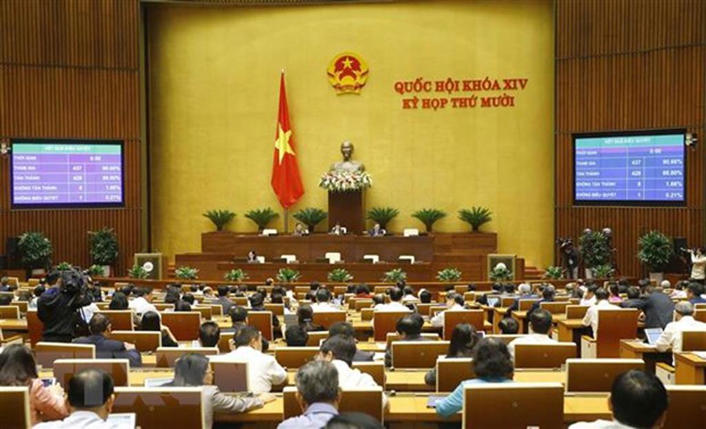 Kỳ họp thứ 10, Quốc hội khóa XIV: Biểu quyết thông qua một số nội dung chương trình, nghị quyết và tiến hành công tác nhân sự