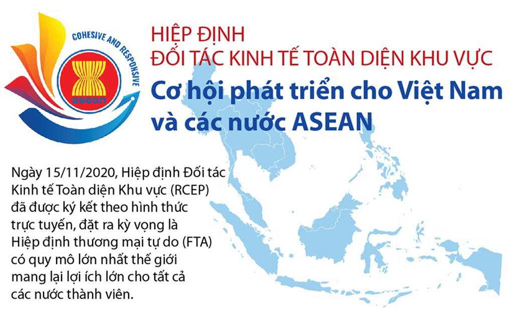 Hiệp định RCEP: Cơ hội phát triển cho Việt Nam và các nước ASEAN