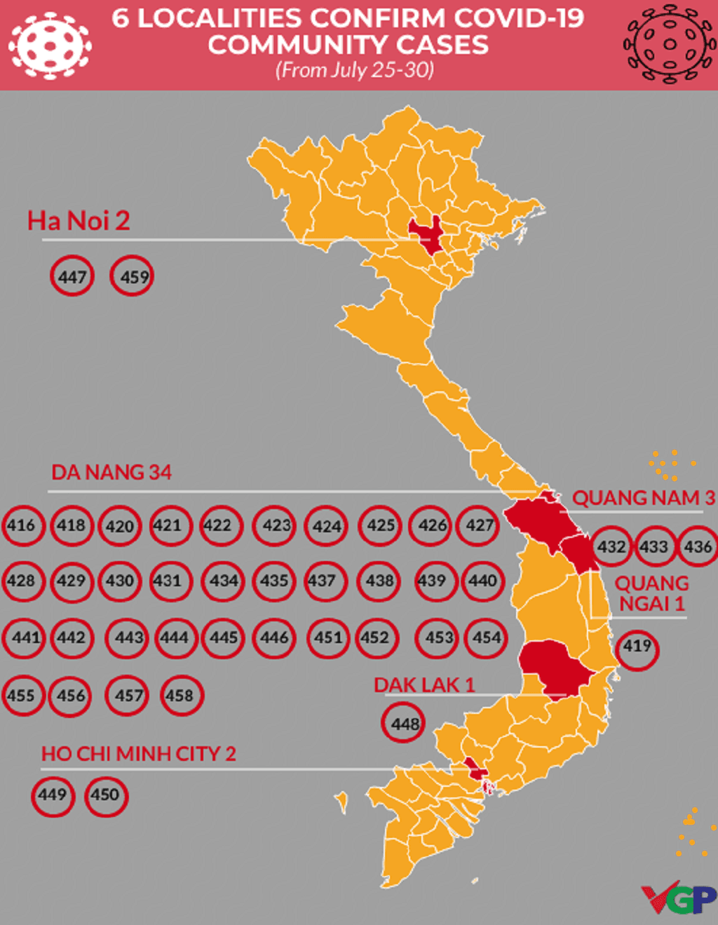 VN reports nine new COVID-19 community cases in HN, Da Nang