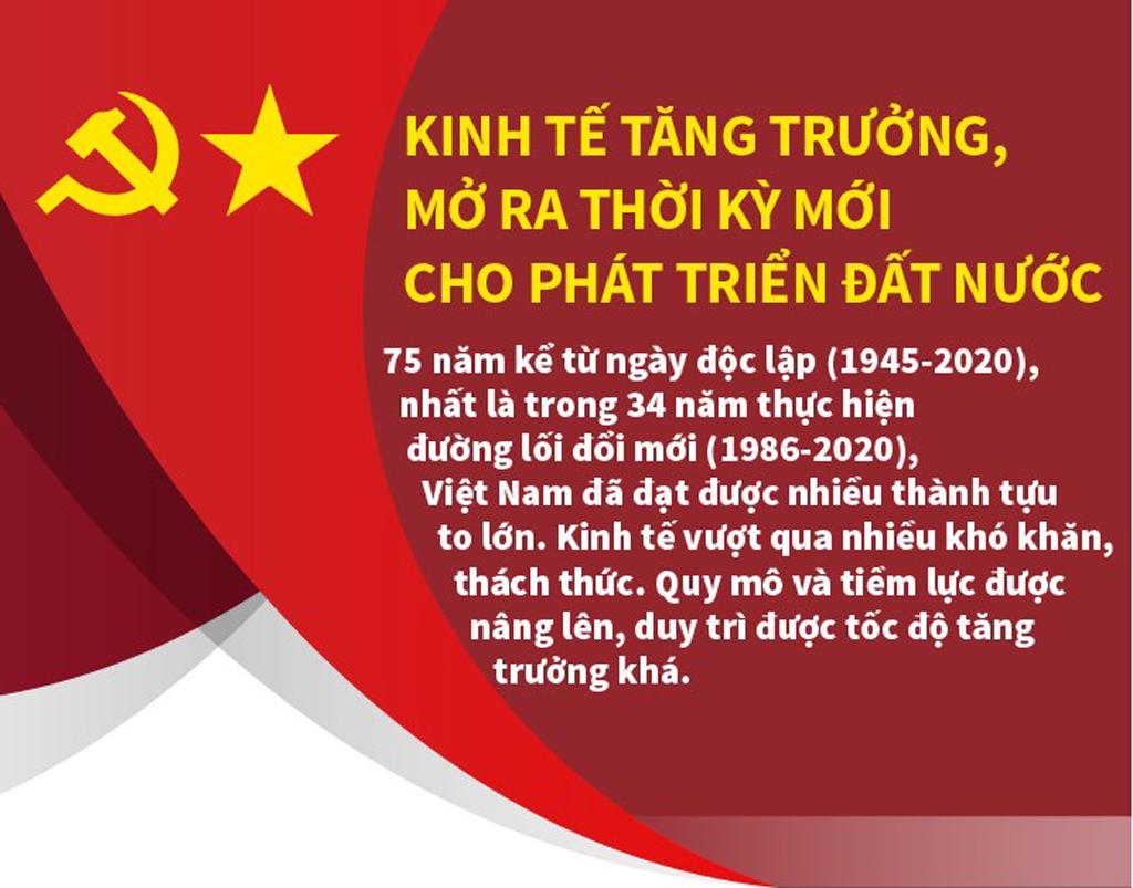 Kinh tế tăng trưởng, mở ra thời kỳ mới cho phát triển đất nước