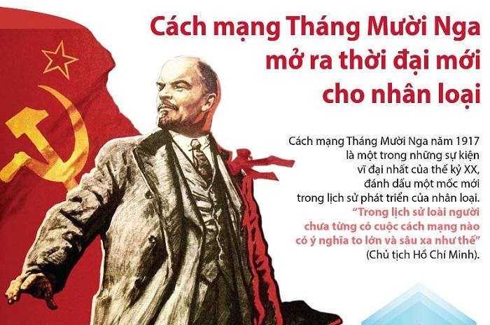 Cách mạng Tháng Mười Nga và tiến trình phát triển của lịch sử nhân loại
