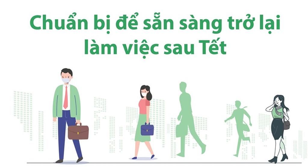 Cần chuẩn bị những gì để sẵn sàng trở lại làm việc sau Tết