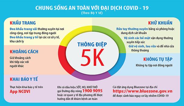 Chỉ ở trong nhà có mắc COVID-19 hay không?