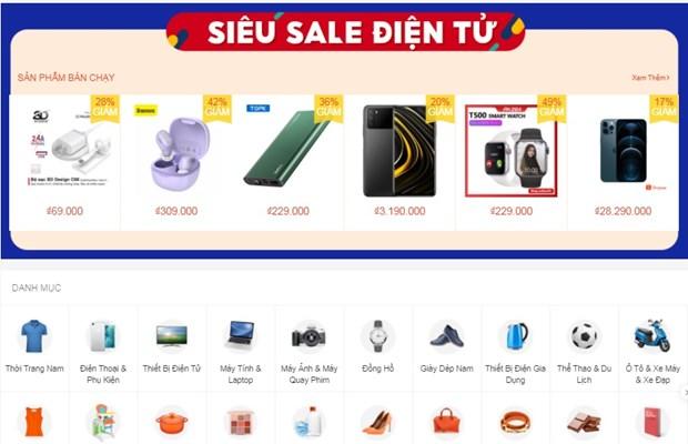 Sửa đổi, bổ sung một số quy định về thương mại điện tử