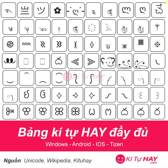 KiTuHay là gì? Kho Kí tự đặc biệt hữu ích cho game Free Fire