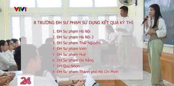 Nhiều điểm mới trong các kỳ thi riêng xét tuyển đại học năm 2023